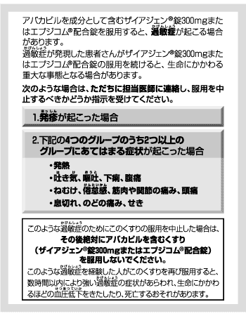 過敏症を注意するカード(中面)